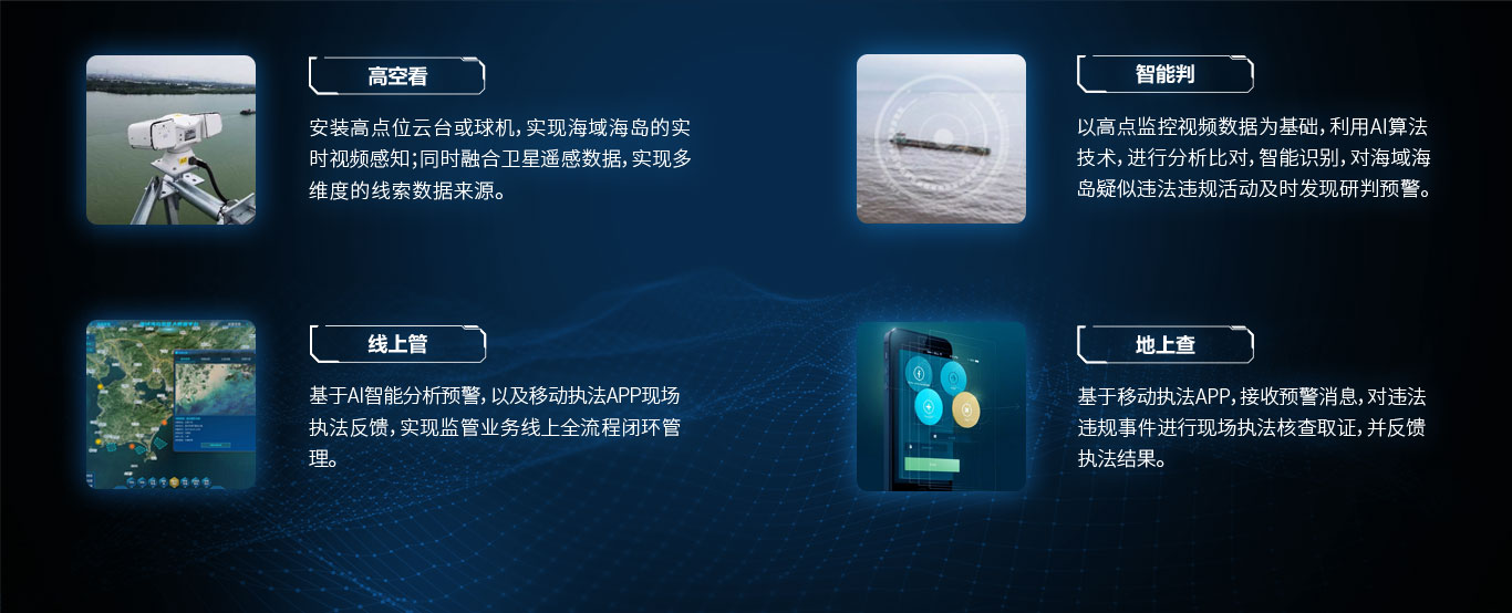 海域海島預(yù)警監(jiān)管.jpg